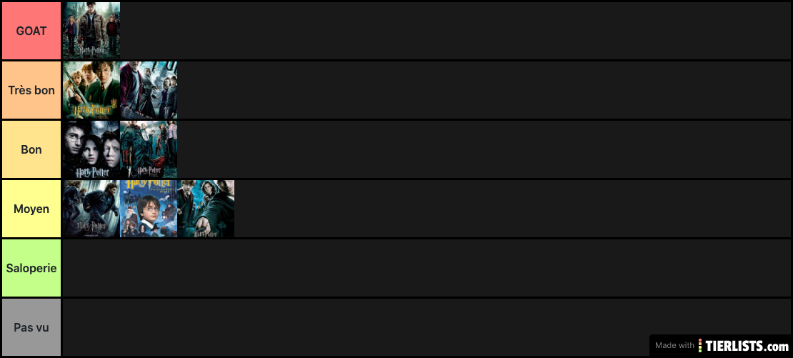 Harry Potter Movies