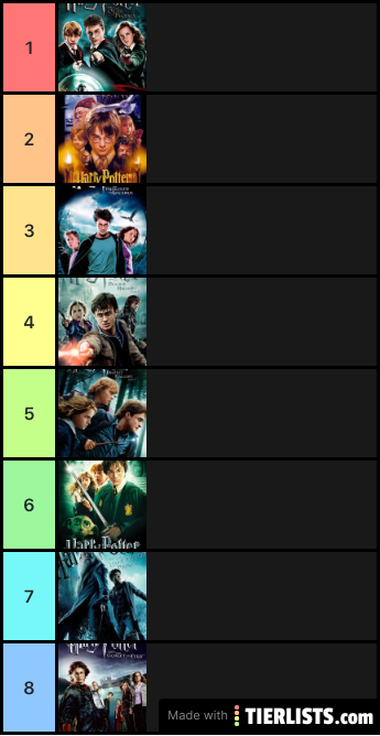 Harry Potter movies ranked