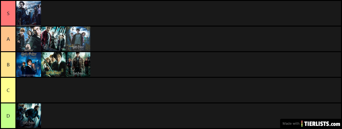 harry potter movies tier list