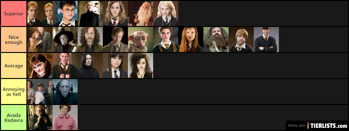 Harry Potter Personajes