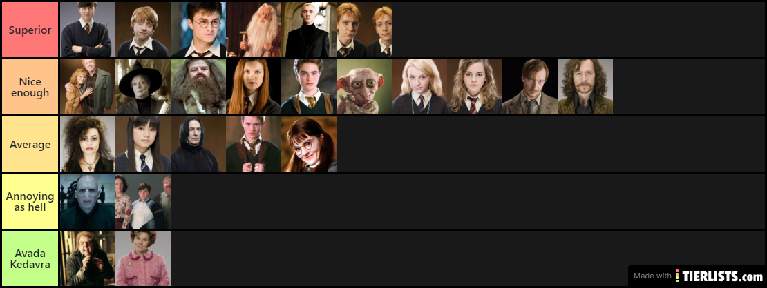 Harry Potter Personajes