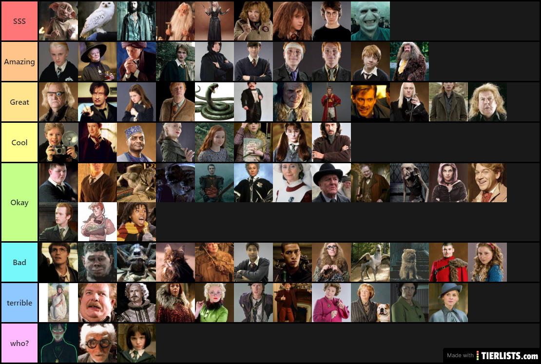 Harry Potter Tier List