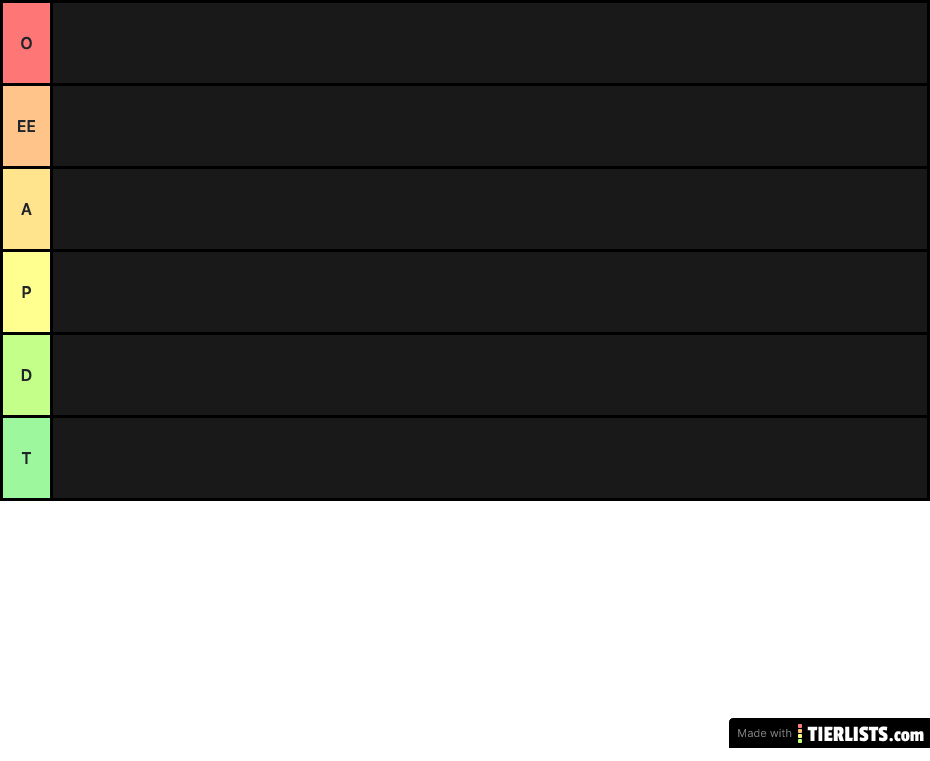 Harry Potter Tier List