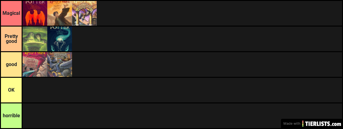 Harry Potter tier list