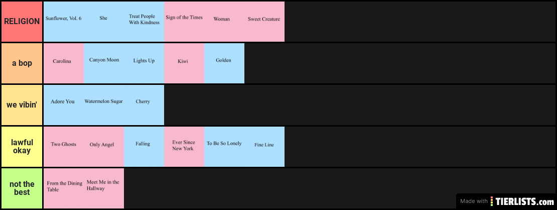 harry songs