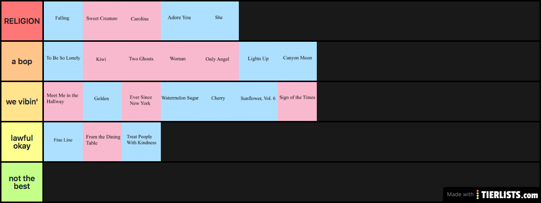 harry songs