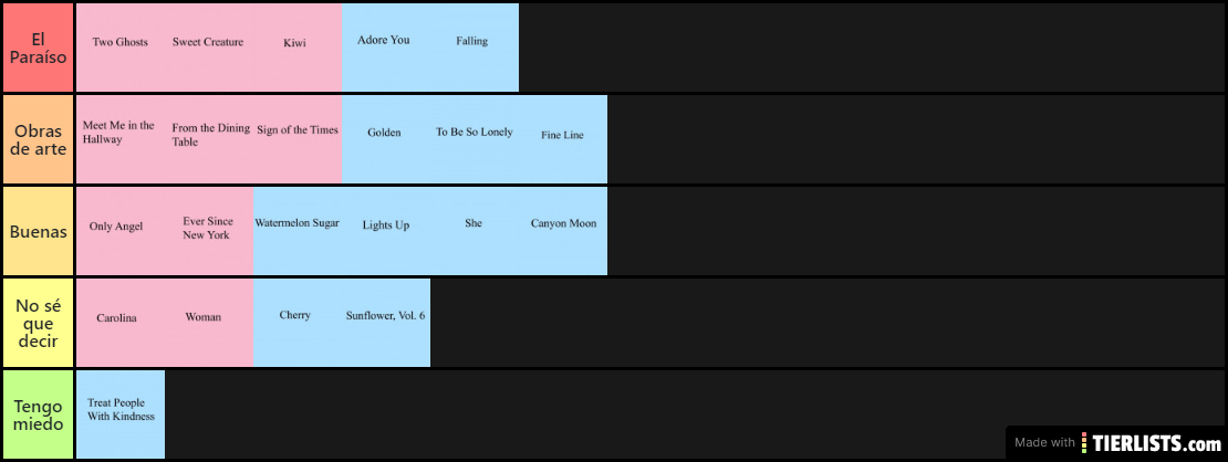 Harry Styles Songs