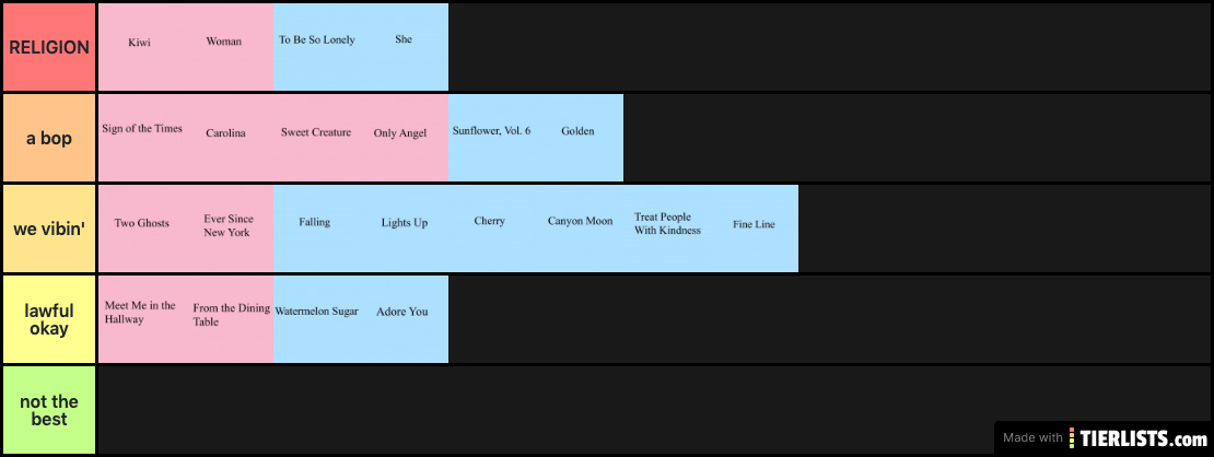 Harry Styles' songs