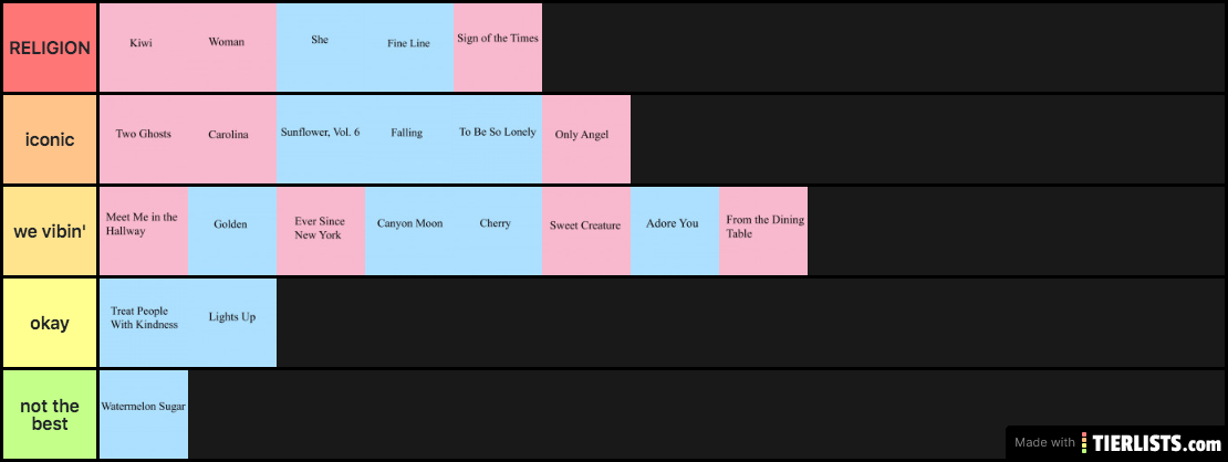 Harry Styles Songs