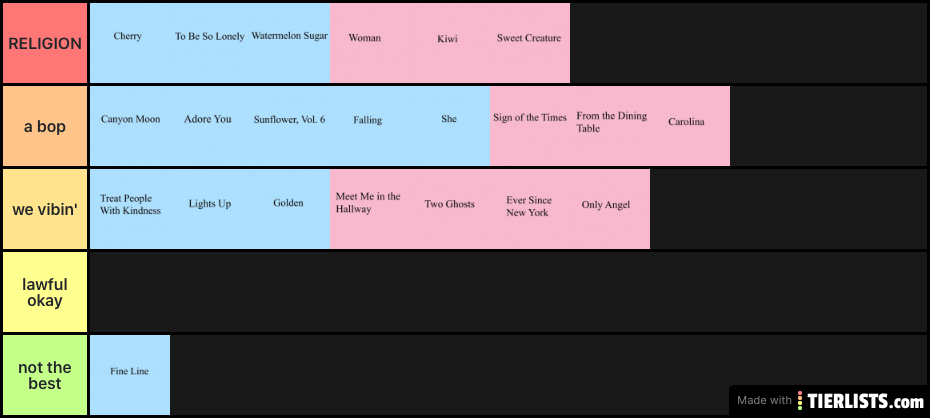 Harry Styles Songs