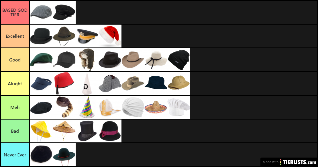 Hat tier list