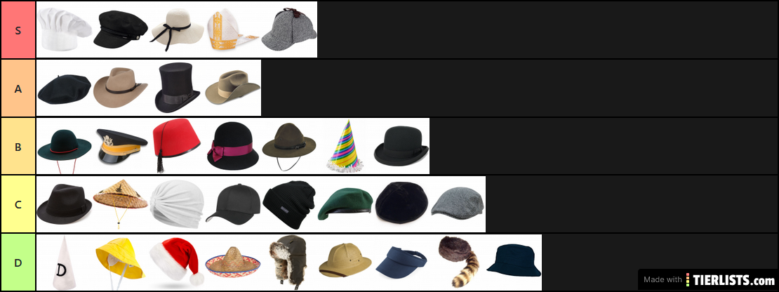 hats