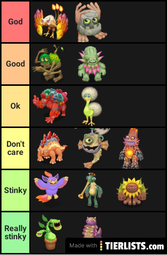 Haven tier list