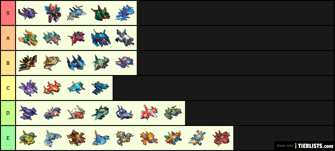 Hawk Freedom Squadron--General Tier List