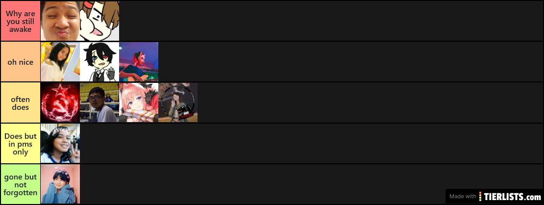 HDMB ACTIVITY TIER LIST