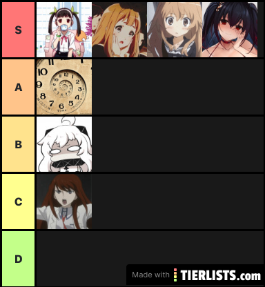 Headpats Waifu List