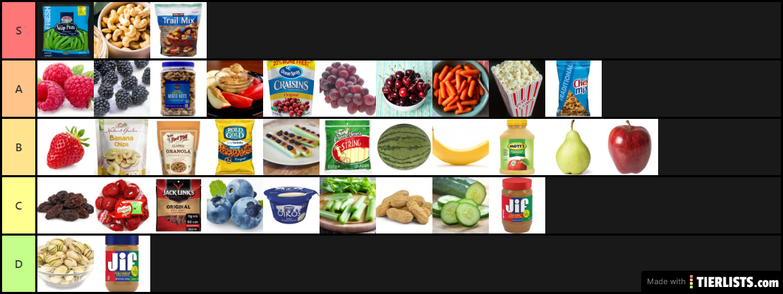 Healthy Snacks