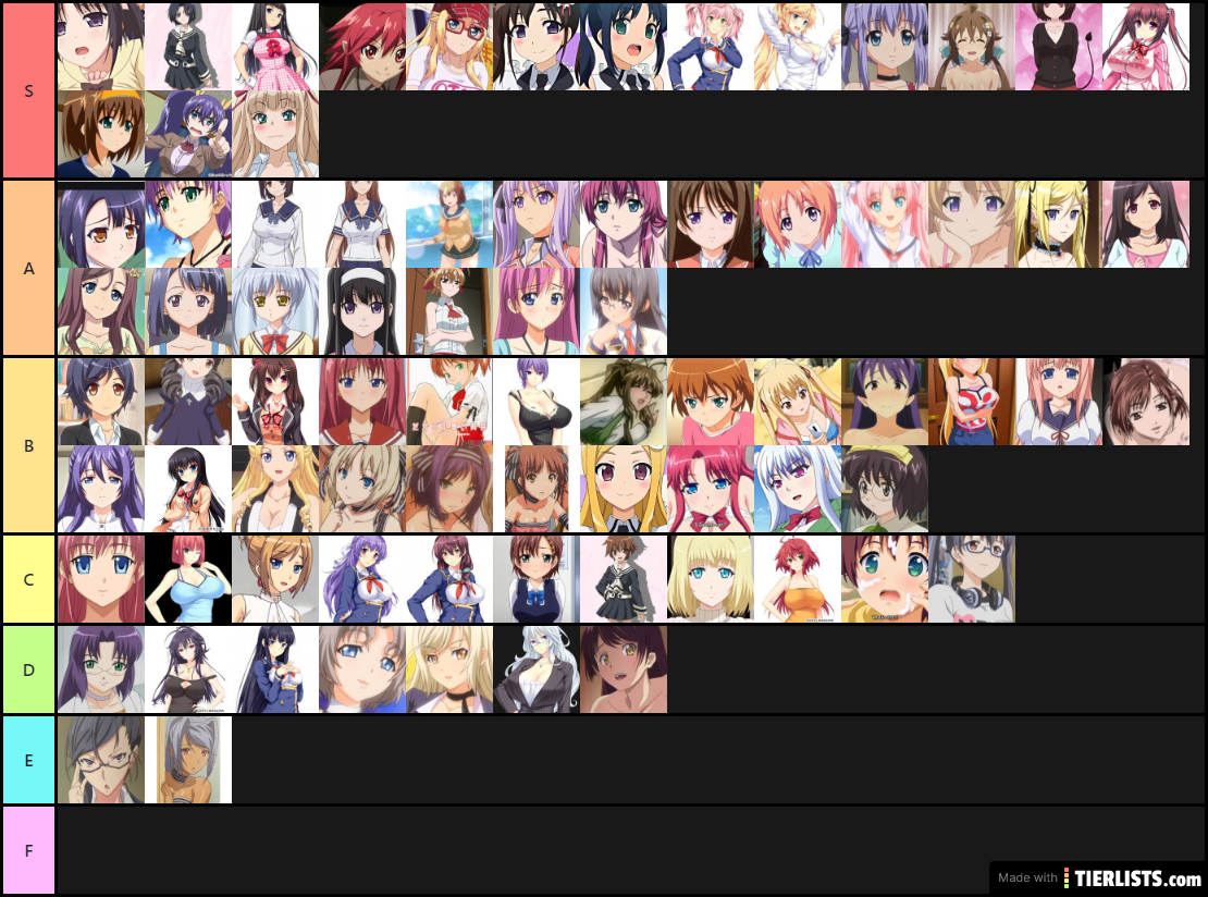 Hentai Tier List