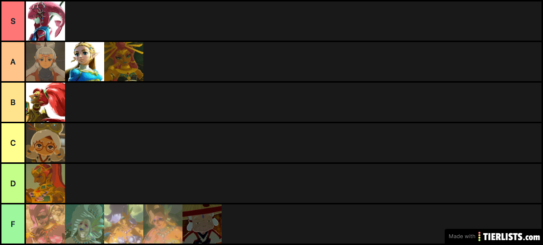 Here's the Breath Of The Wild Waifu Tier List