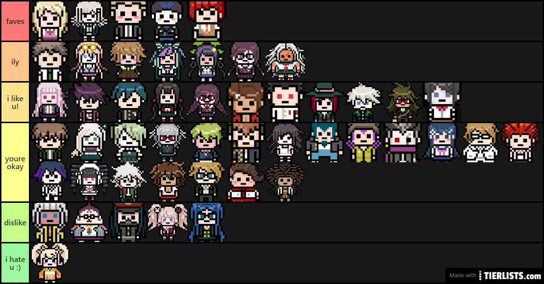 hgnfjhhsjdssnd-nsmd-danganronpa-tierlist