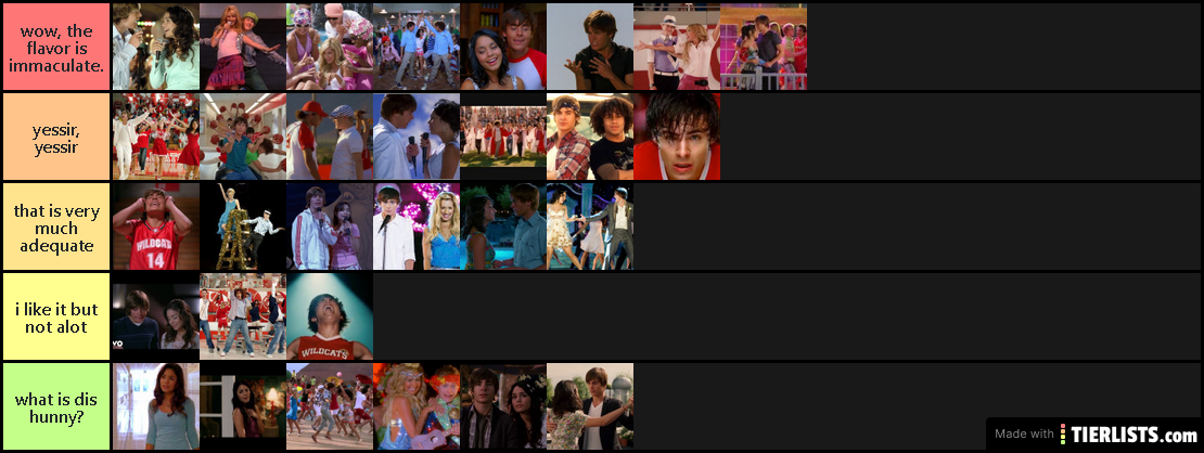 high school musical songs