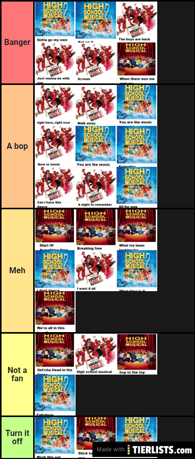 High School Musical Songs