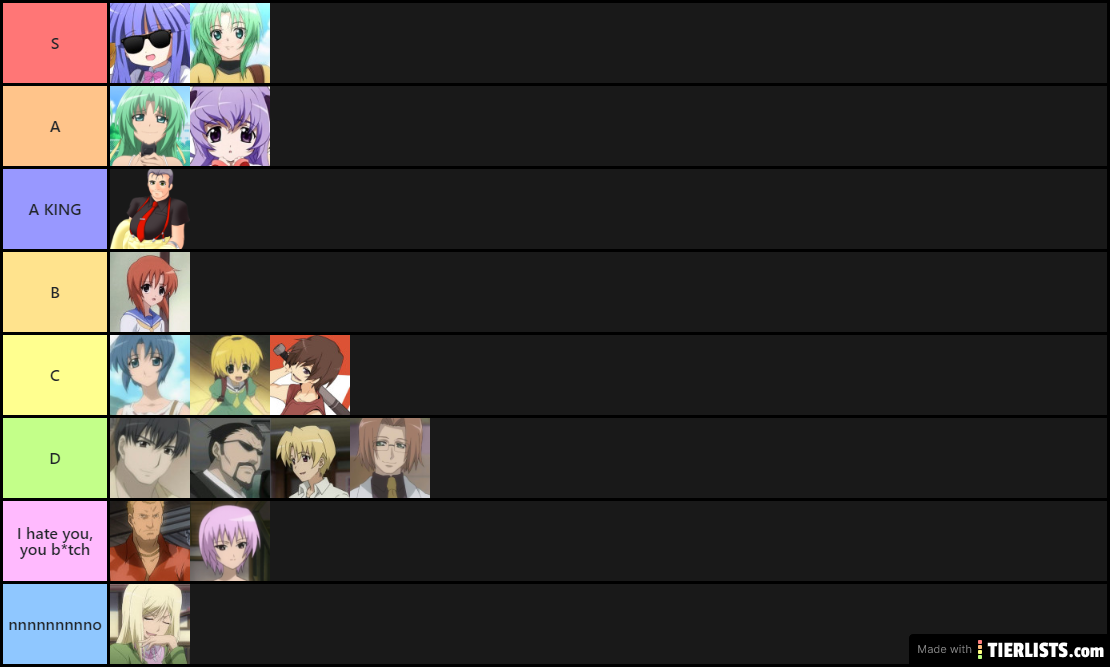 Higurashi When They Cry Tier List