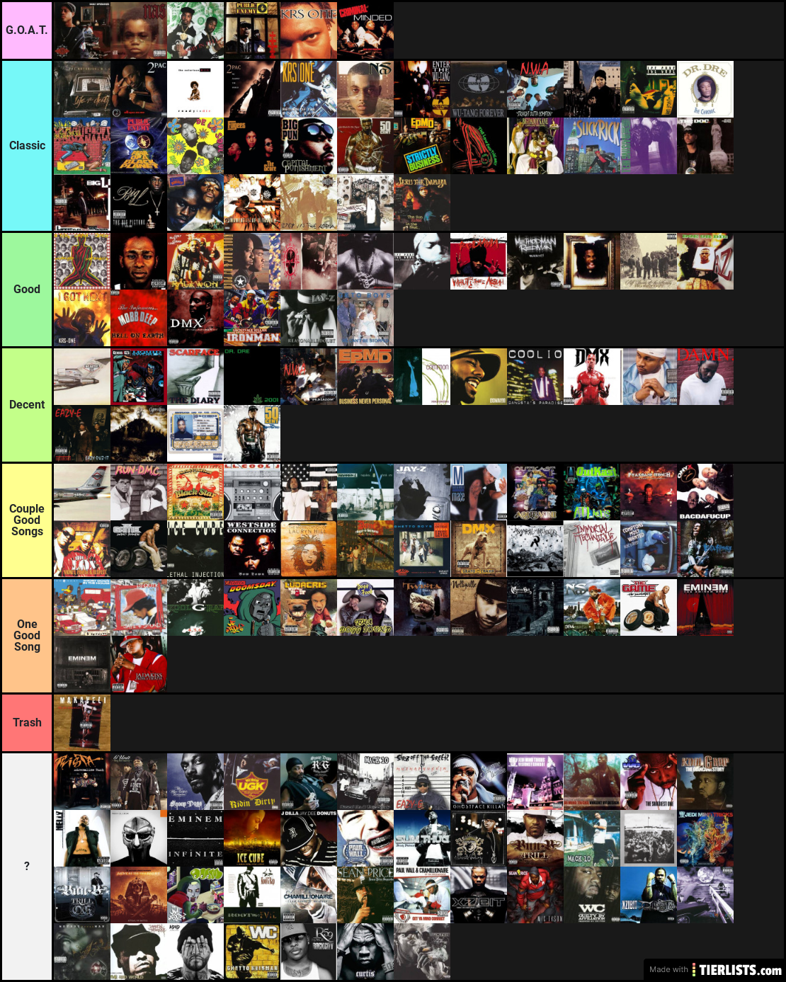 Hip Hop Albums (My Opinion)