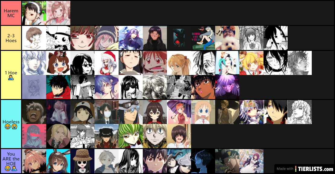 hoe tier list