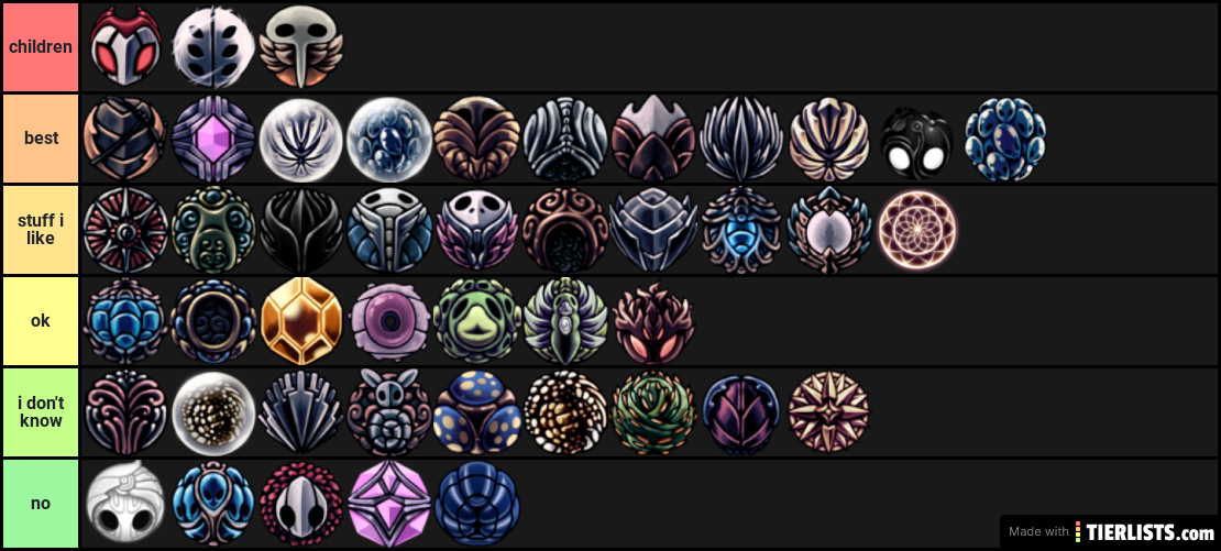 Hollow Knight Charms Tier List