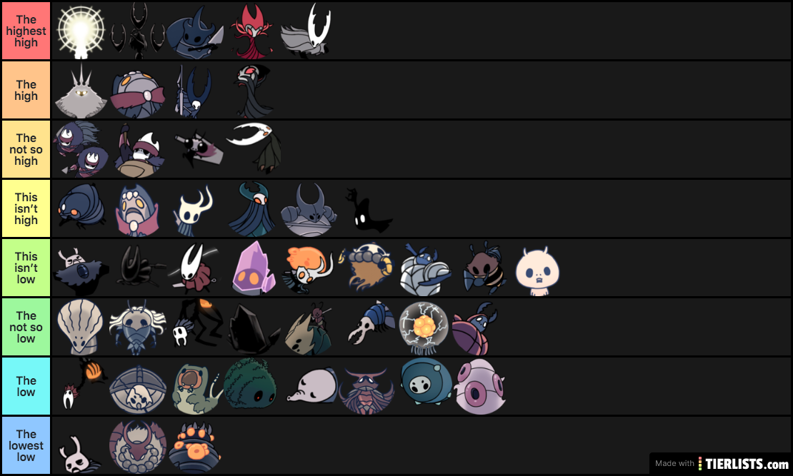 Hollow Knight Tier List