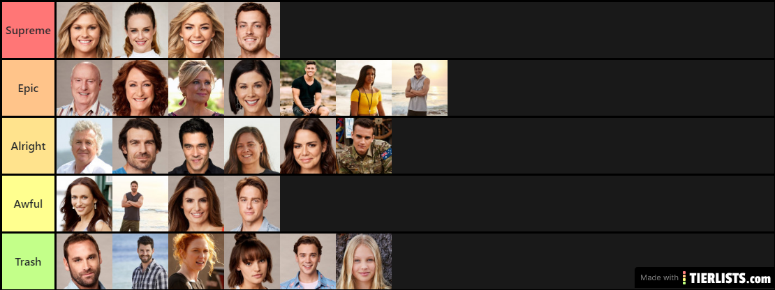 Home and Away Tier List 2020