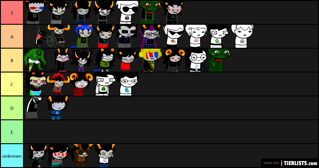 Homestuck template 2