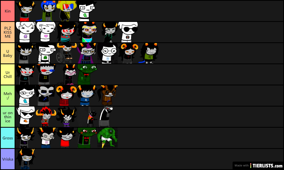 Homestuck Tier List