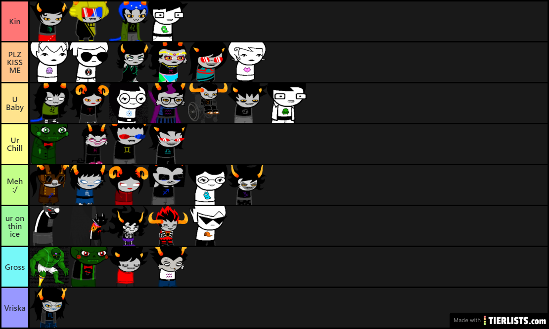 Homestuck Tier List