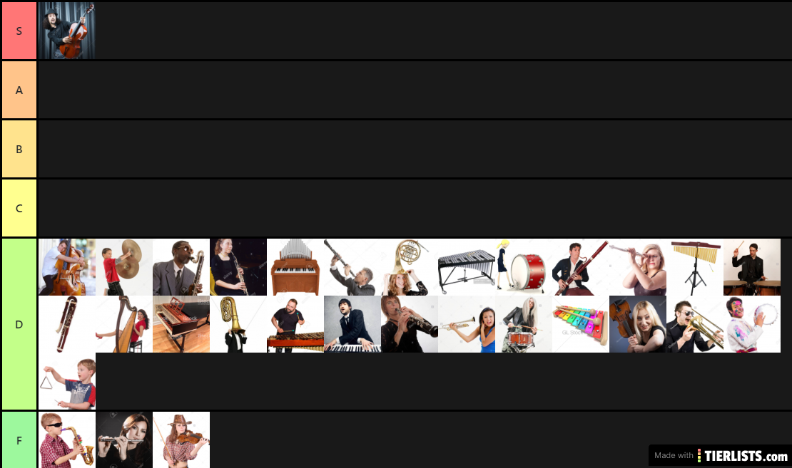 Honest Tier List