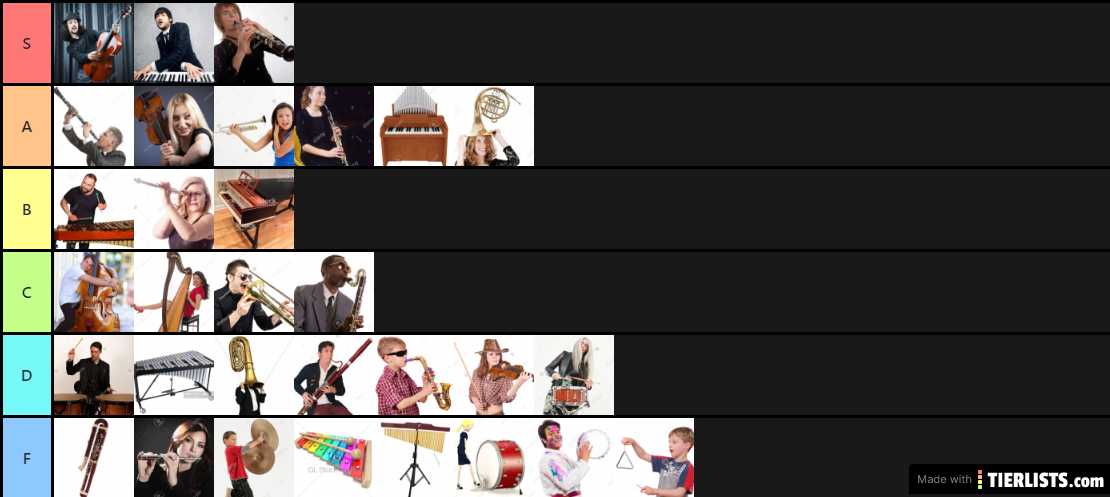 Honest/Kind Tier List