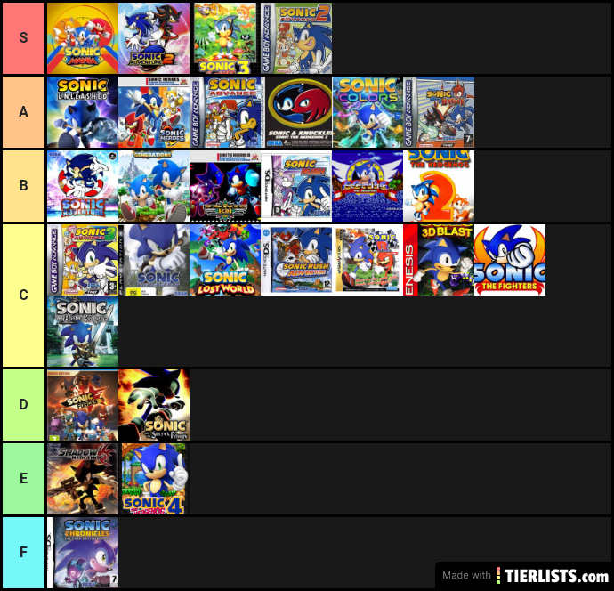 Honset sonic games tier list