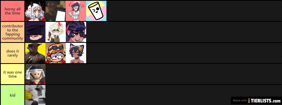 Hоrny tier list