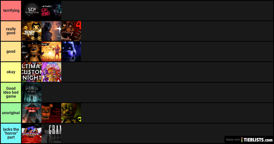 horror game tierlist