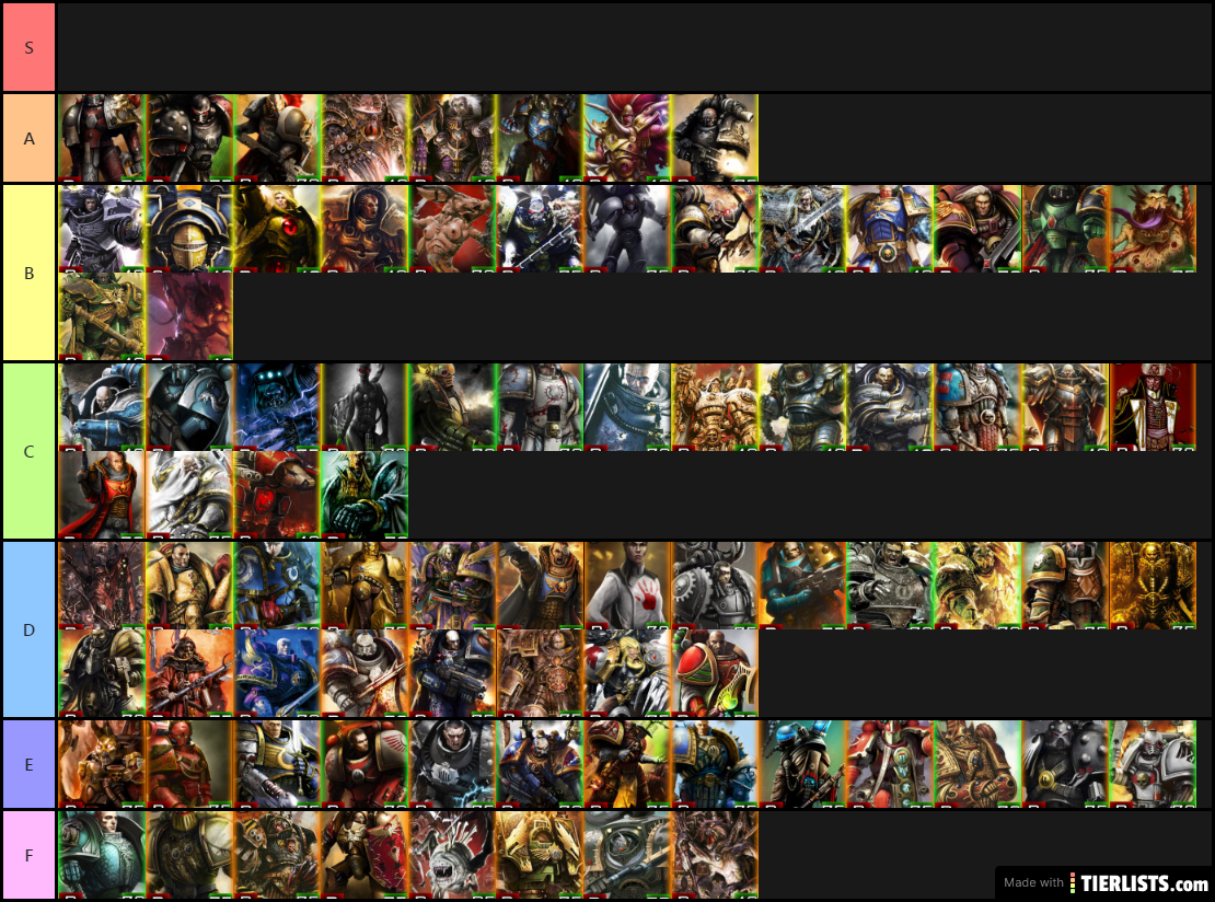 Horus Heresy: Legions (by Wellmak, Apr'20)