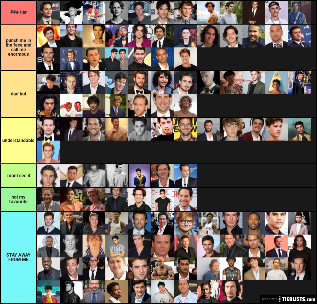 hot bois tier list