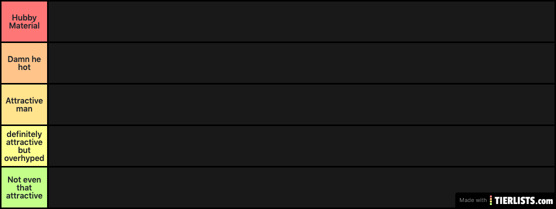 Hot Men Tier List