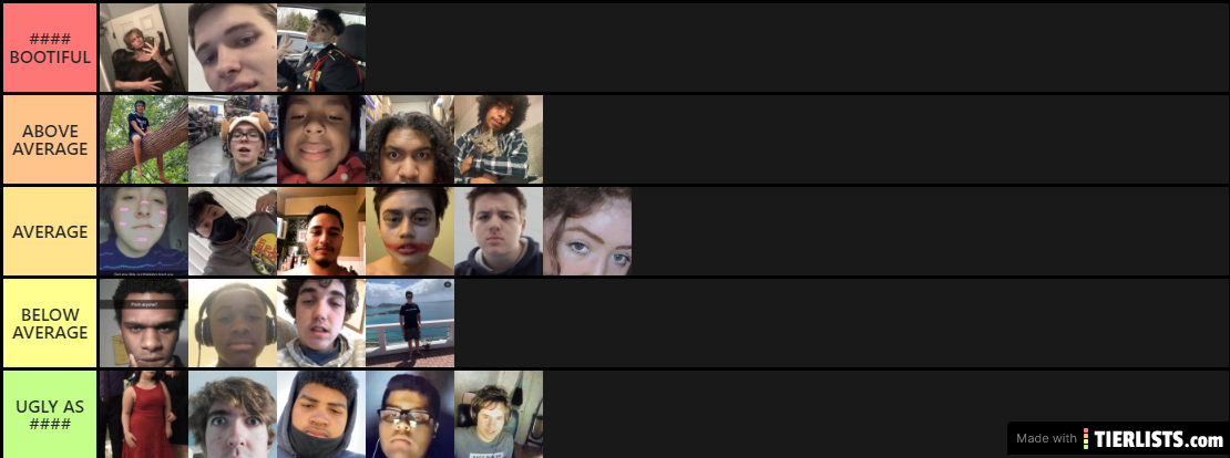 Hottest Discord Server members ranked by looks