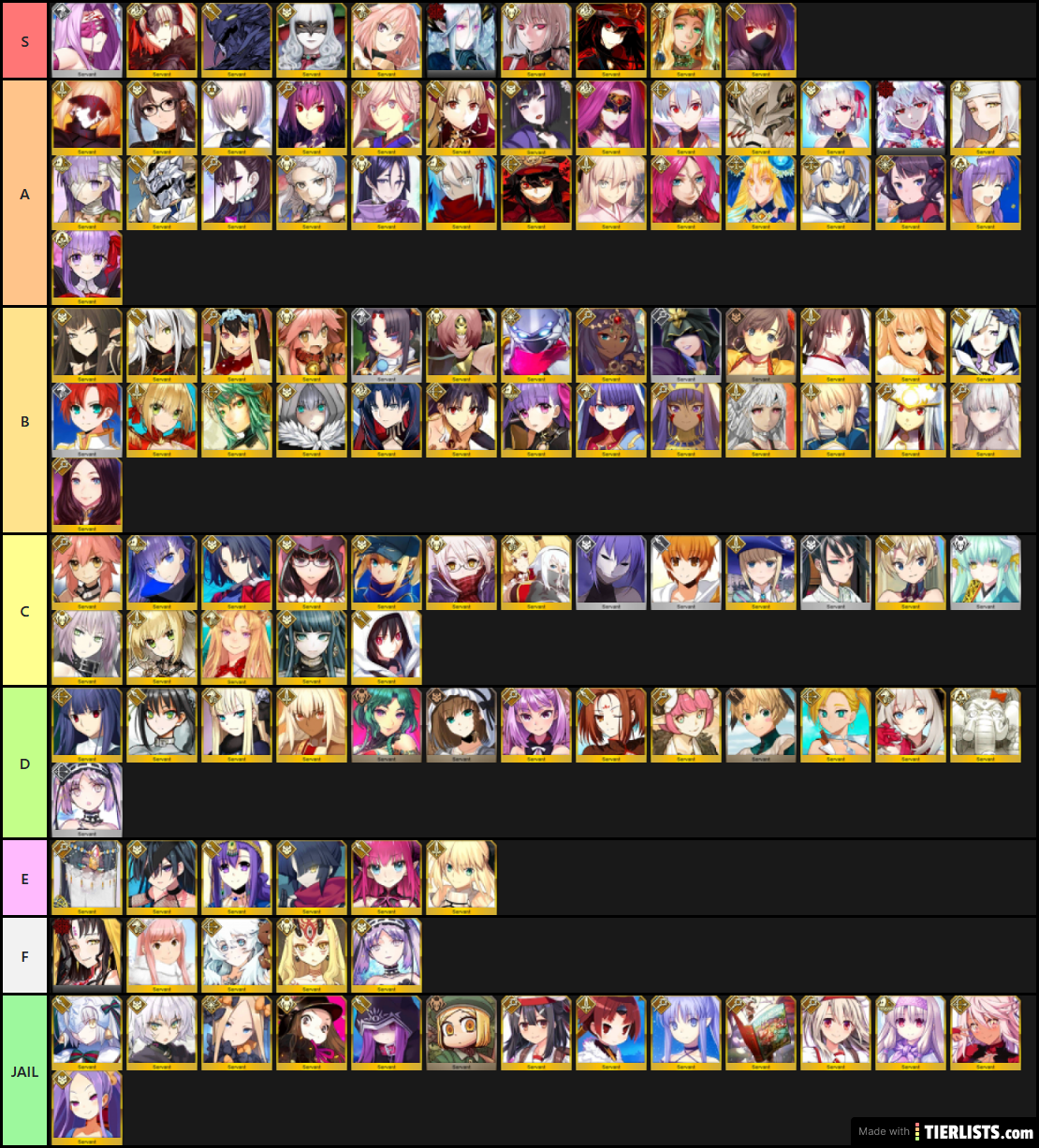 Hottest Female Servant Tierlist