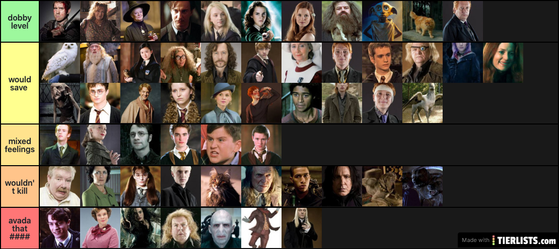 hp characters