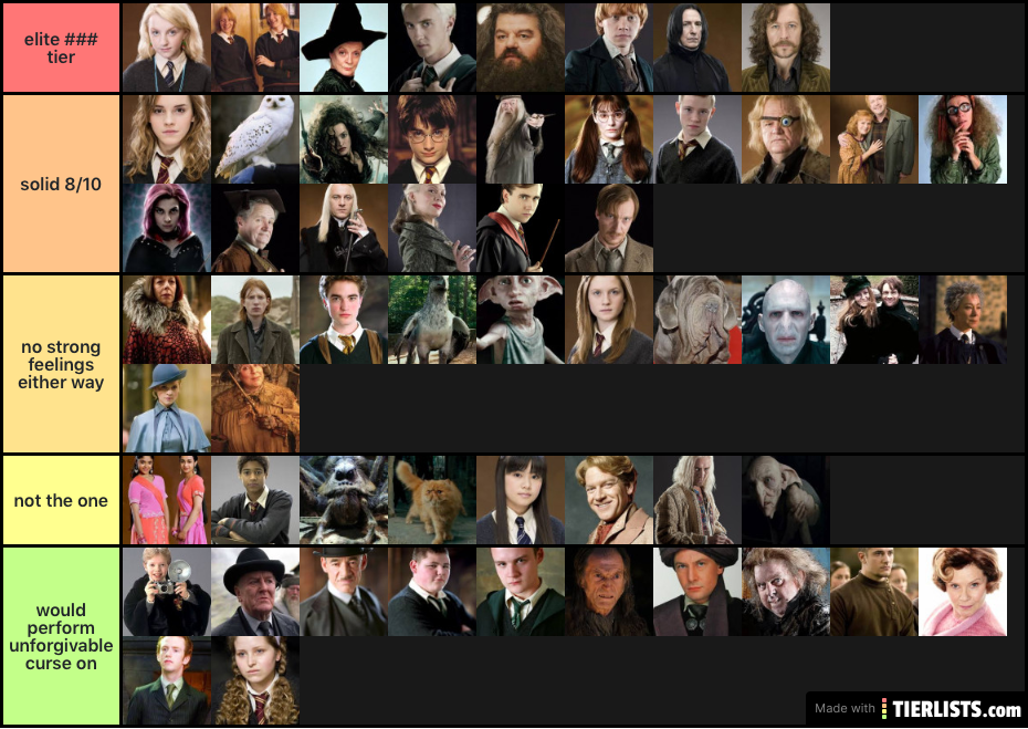 hp characters