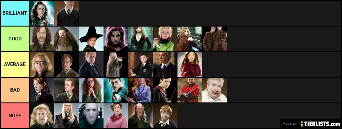 hp characters