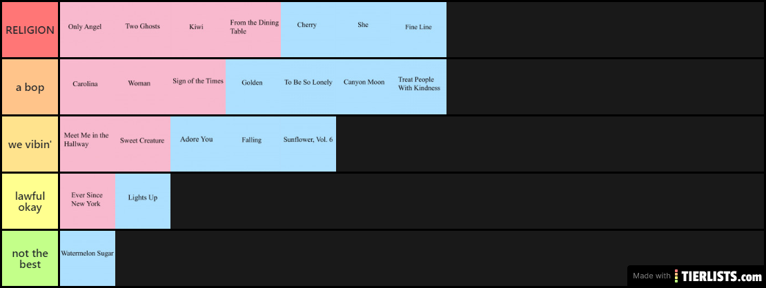 hs discography