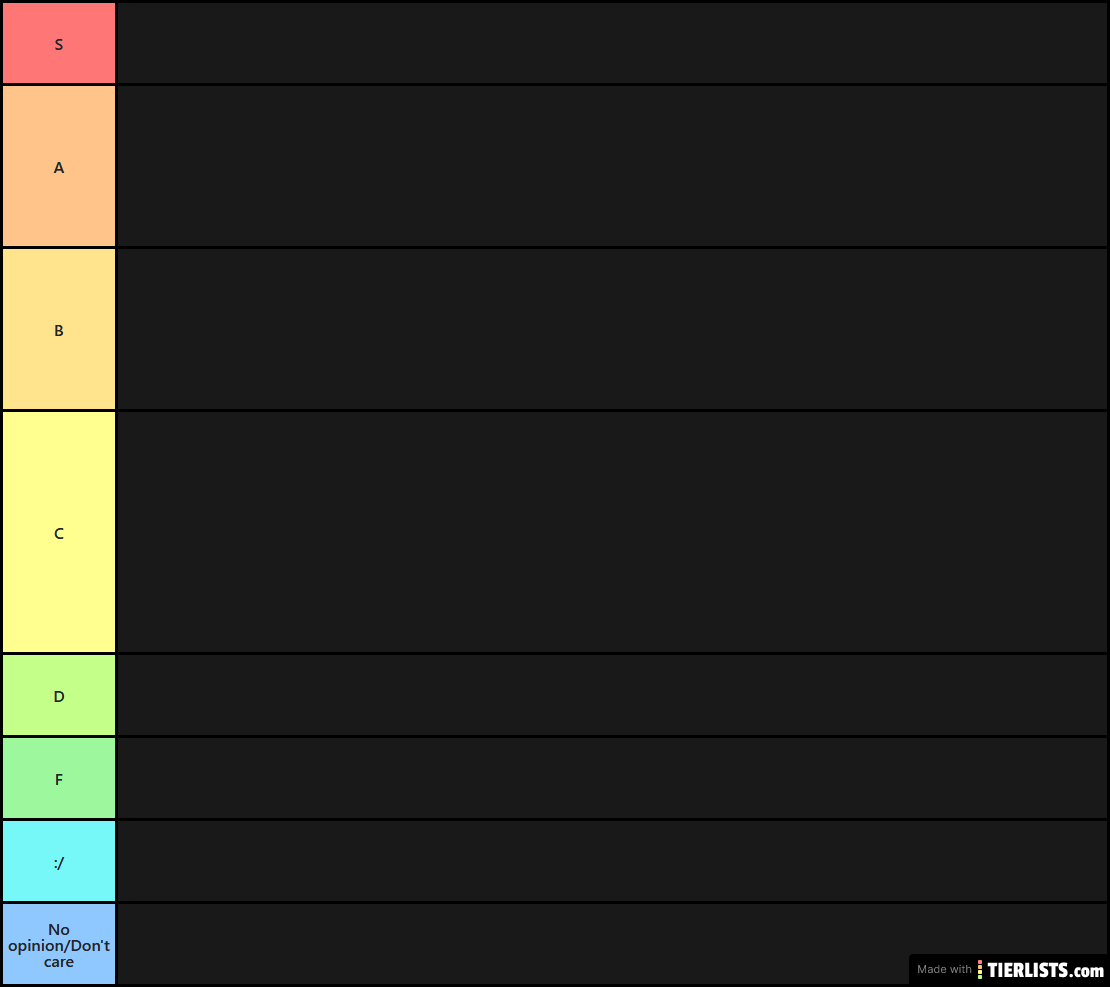 HS Rankings